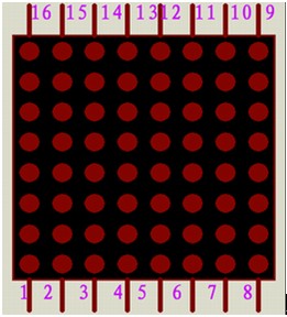 8*8点阵LED显示屏的原理详解与汉字代码