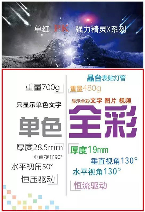 再用单色,你落伍了!
